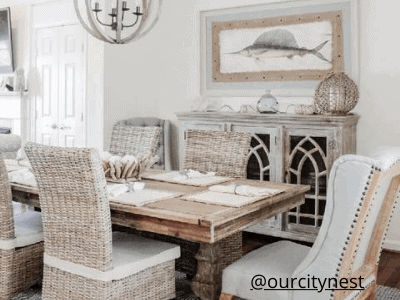 Shopping Sources_image https://www.instagram.com/ourcitynest/ via Overstock.com